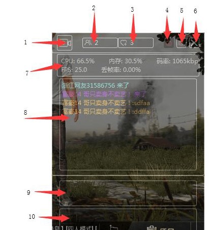 ����ֱ����H���dʹ�Î���