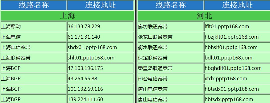 �A��������ʹ�ó�Ҋ���}�c���