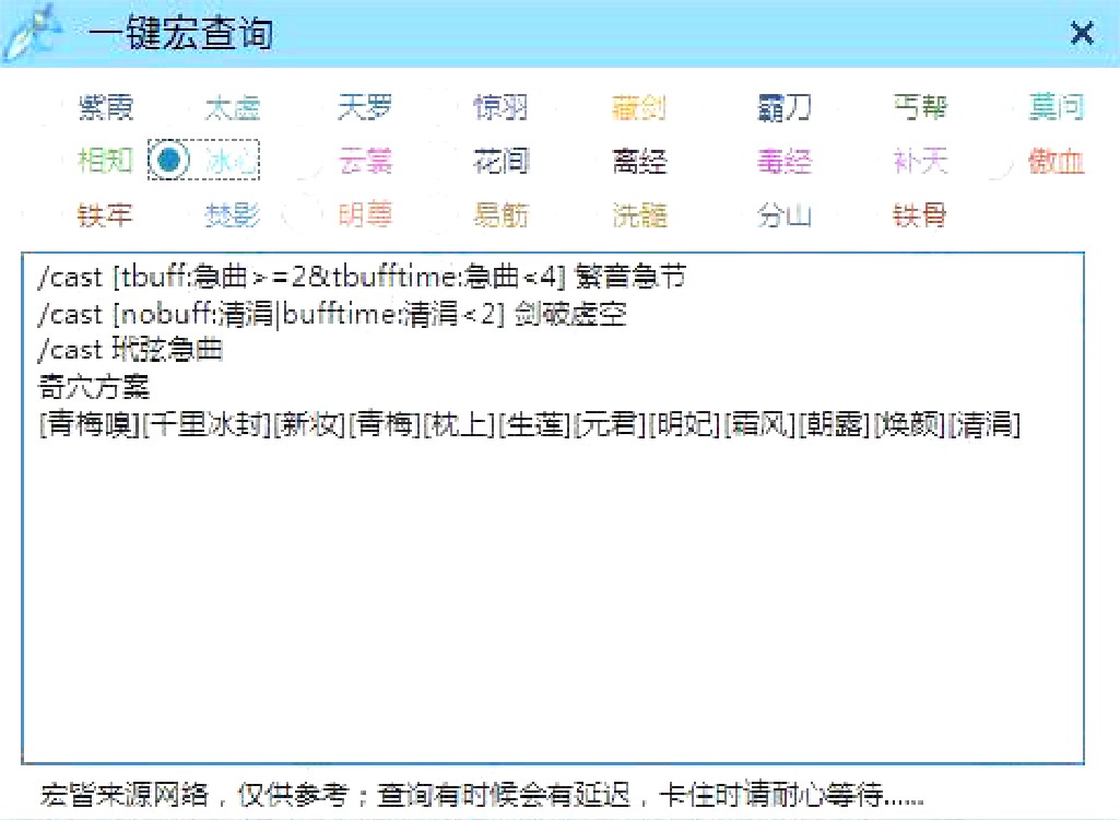 �O�����Iplusʹ���f��