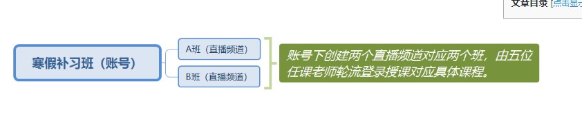 ������ֱ���͑���ʹ�ó�Ҋ���}���