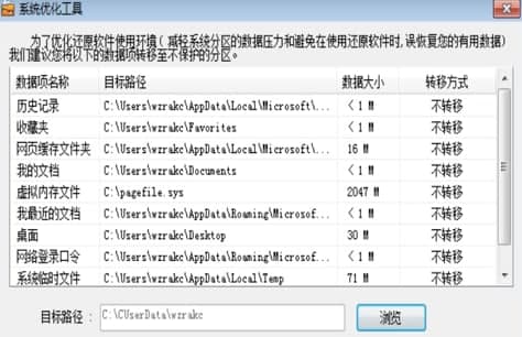 ����һ�I�֏�(f��)�ٷ����d