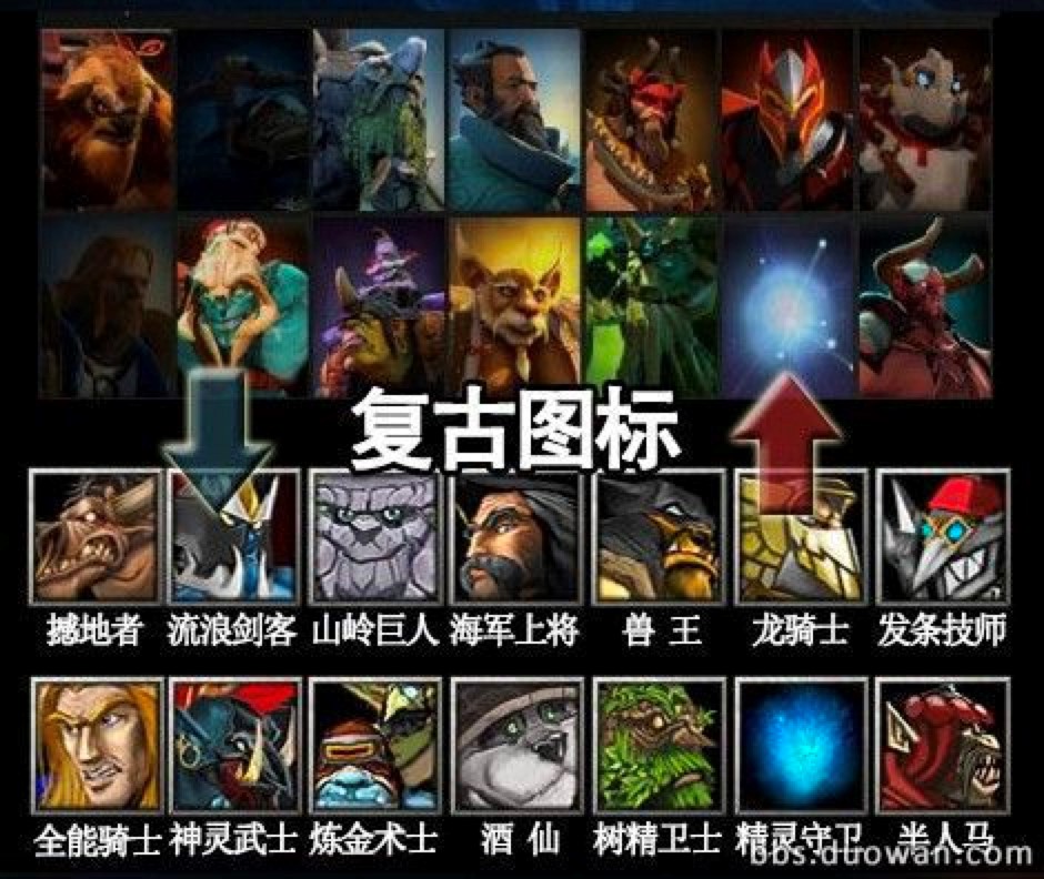 ����DOTA2���ӹ�����ɫ�����Aʹ�ü��ɽ�B