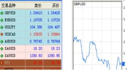 �S����ͨ�ٷ����d