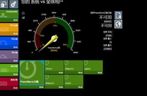 Performancetest�ٷ����d