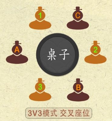 Ӣ�ۚ��o����QQӢ�ۚ��o�����`��ʹ���f��