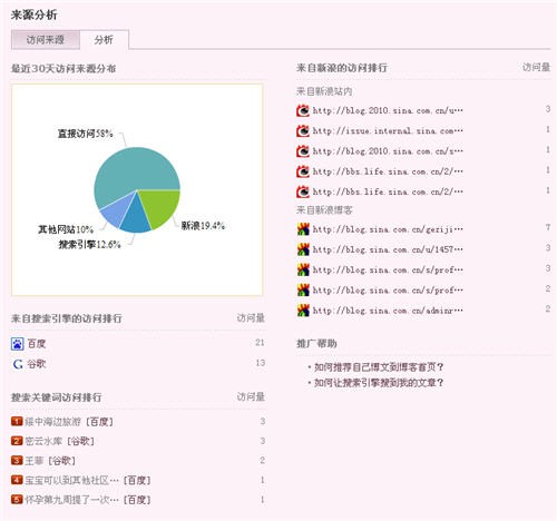 ˢ����ܛ����С̹��ˢ���˲���С���֣�ʹ�÷���