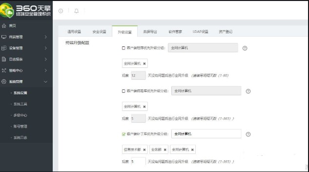 360���湦�ܽ�B�Լ�����Ҫ��