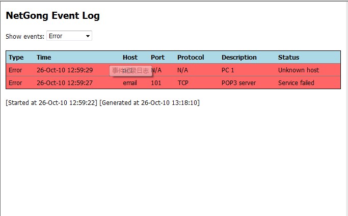 Tsarfin NetGong�W�j�z�y���߳�Ҋ���}���