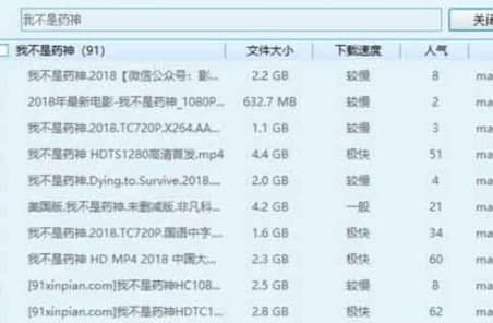 ��ôʹ���f�ܴ�����������