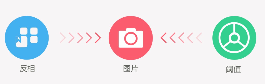 �R���w��X��ٷ����dԔ���B