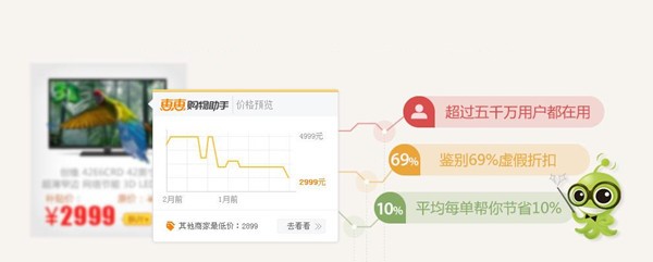 �ݻ�ُ���������dʹ�ü���