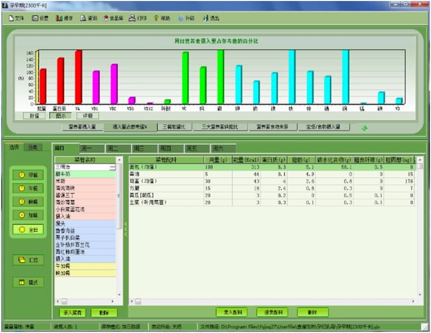 �w�A�I�BӋ����������ɫ�Լ��m����Ⱥ