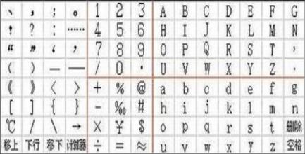 ����H3ݔ�뷨���b�̳̽�B