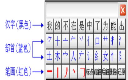 ����H3ݔ�뷨���b�̳̽�B