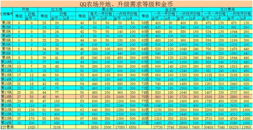 qq�r��ˢ���������ּ��Α���