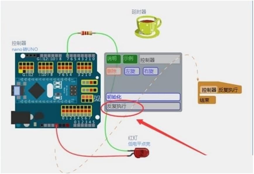 linkboy�ٷ��湦�����c(di��n)��ʹ�ý̌W(xu��)
