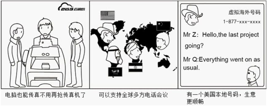 263��ͨ��ܛ����X�湦����ɫԔ����B�����M���d