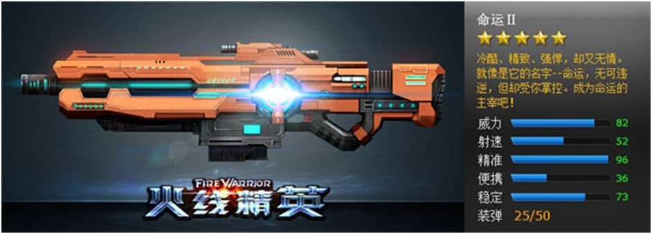 �𾀾�Ӣˢ��ܛ��ʹ�÷���