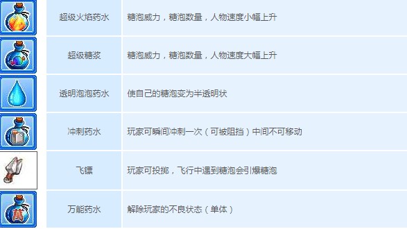 QQ�õ��߈��͓�������BԔ��