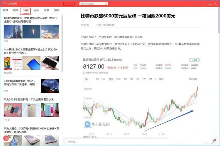 360���YӍʹ���f��