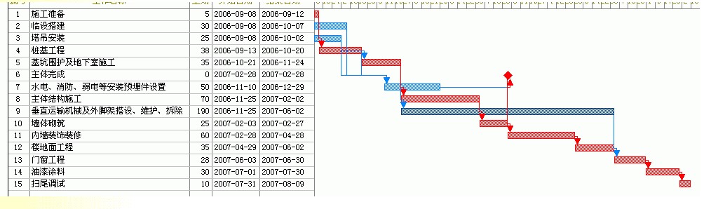 CCproject�W�j�D����ܛ���W�j�D�c�M���D