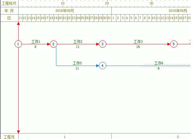 CCproject�W�j�D����ܛ���W�j�D�c�M���D