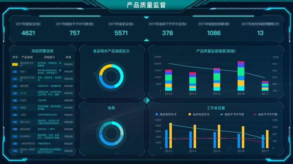 finereport���ܛ��ʹ�ü���