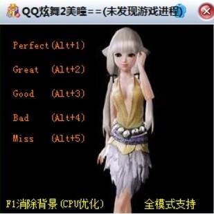 qq�����Bp���ʹ���f�����Α��B