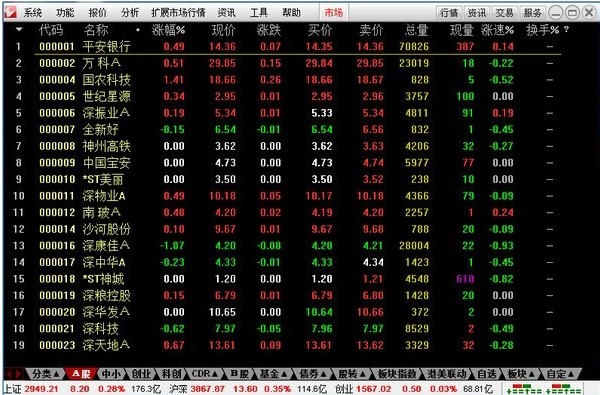 ͨ�_�Ž��ڽK��ܛ��������ɫ�͆��}���