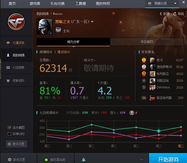 ��Խ������Ԕ�������f��