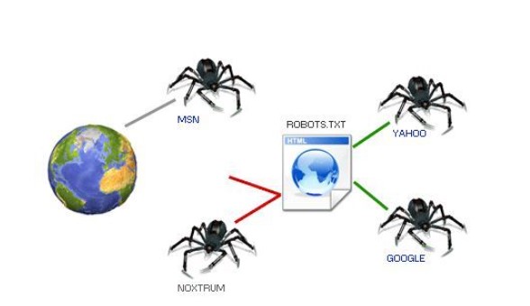  ���������f��