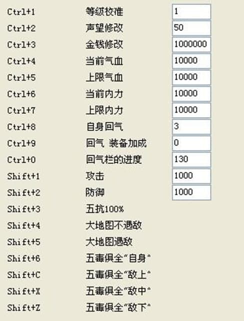 �����˲���n�޸������c�͹��ܽ�B