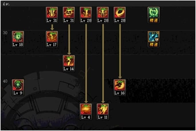 �ڰ���ʿ���cģ�M�����Α������f��