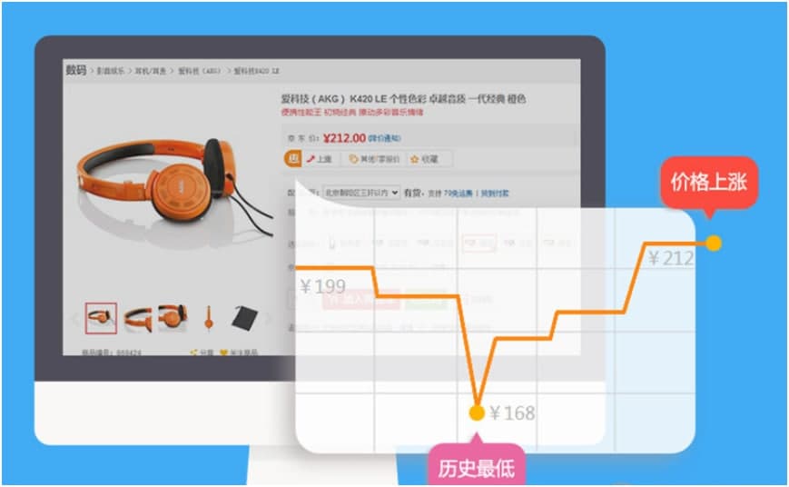 �ݻ�ُ(g��u)��ʹ���f(shu��)��