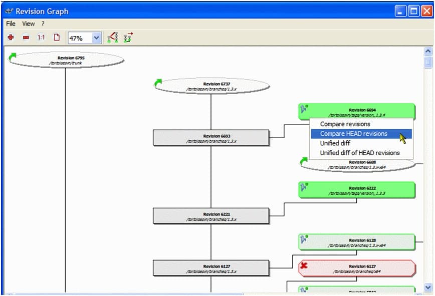 TortoiseSVNʹ�ó�Ҋ���}�c���