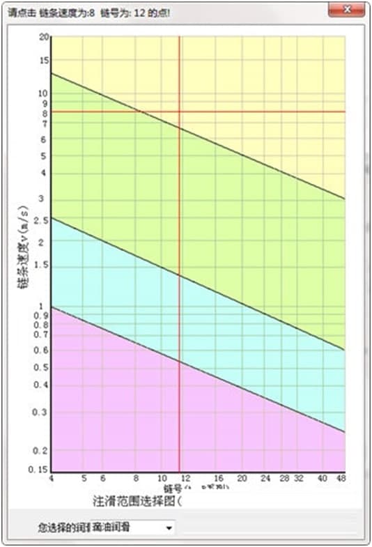 �݆�OӋ���߰��bʹ��