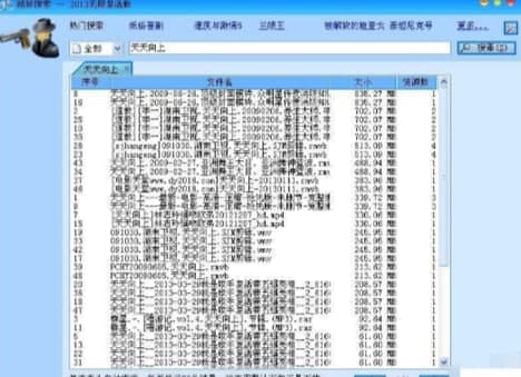 ��ôʹ��Խ�z����