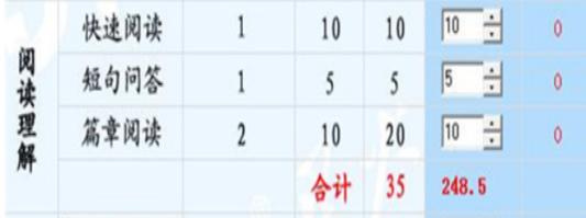 ��ôʹ���ǻ�Ӣ�Z���������