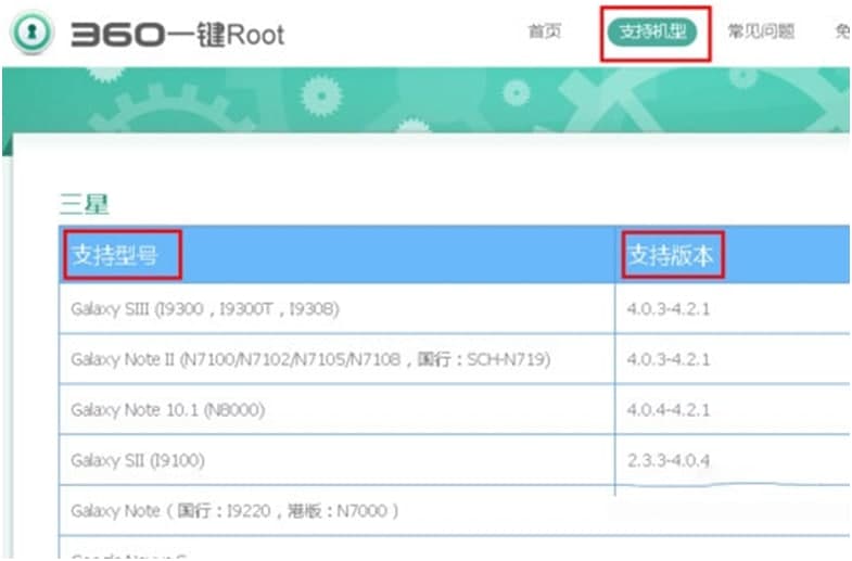 360һ�Iroot����ʹ�÷���