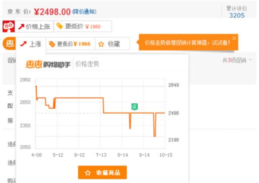 ��ôʹ�ûݻ�����