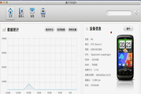 ħ��վ�L���ֹٷ����d