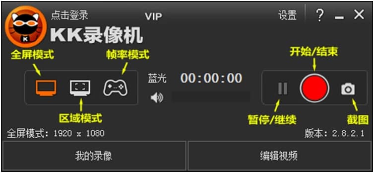 KK���Cҕ�l��ƈD�Ľ̳�