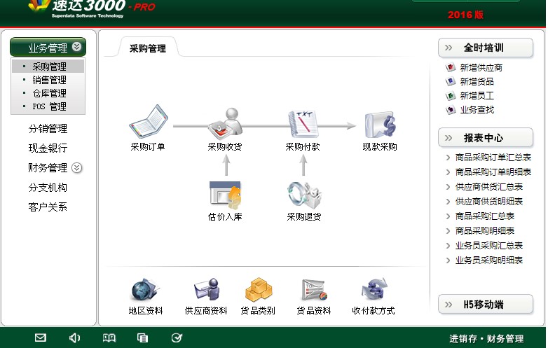 ���_3000pro���d�������c��B