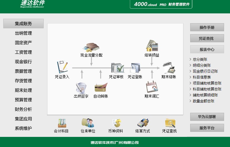 ���_3000pro���d�������c��B