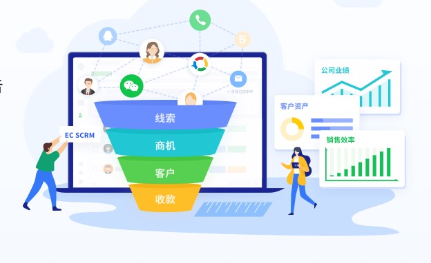 EC�ٷ����d�������cԔ���B