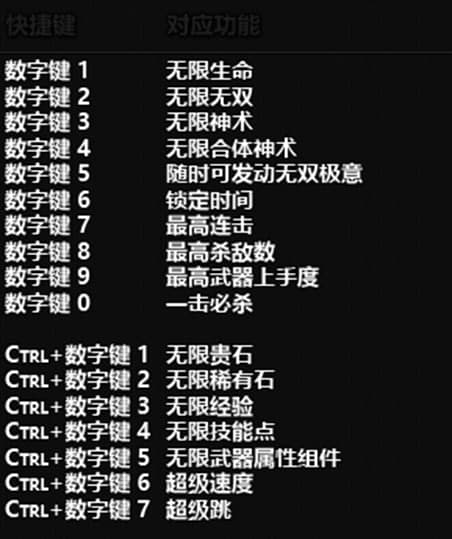 �o�p����3�޸���ʹ�ý̳̺͹��ܽ�B