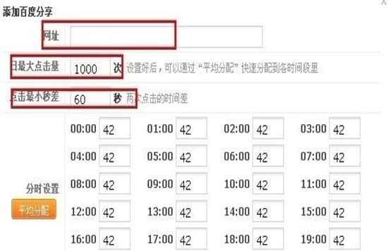 ��ôʹ�û��c��