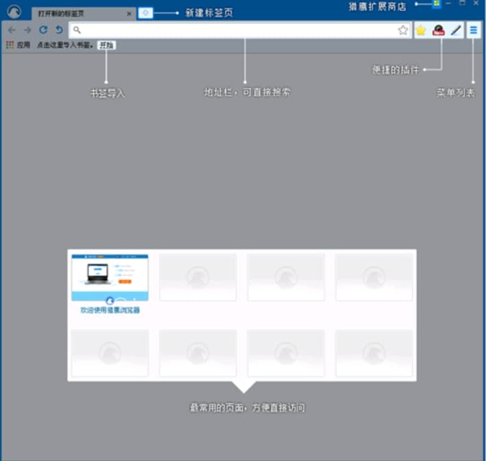 ��������ʹ�ý̳̺͹��ܽ�B