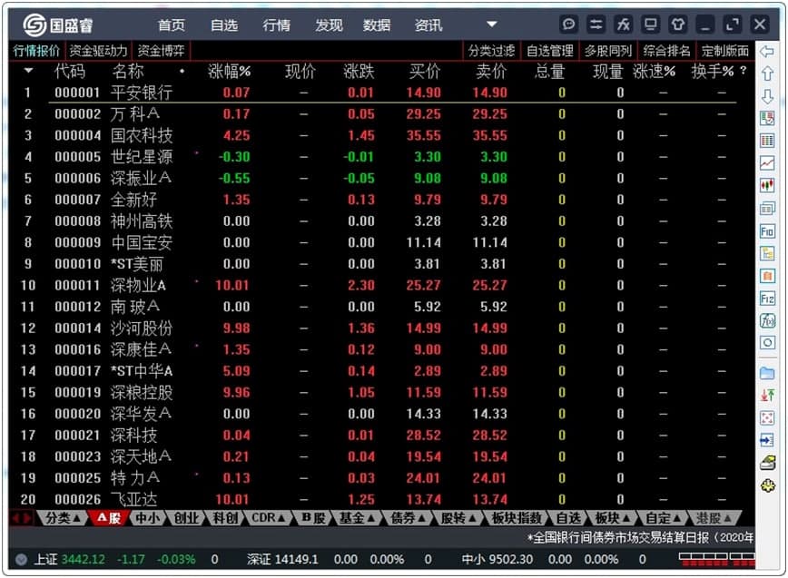 ��(gu��)ʢ�Cȯͨ�_(d��)�Ű�ܛ����X�湦����ɫԔ��(x��)��B