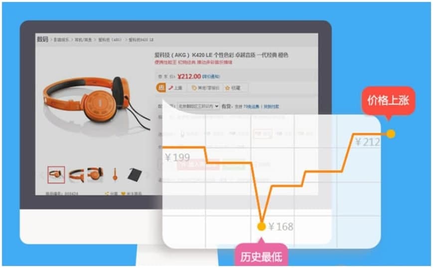 �ݻ�ُ�����ֵĻ�����B�c��ɫ����